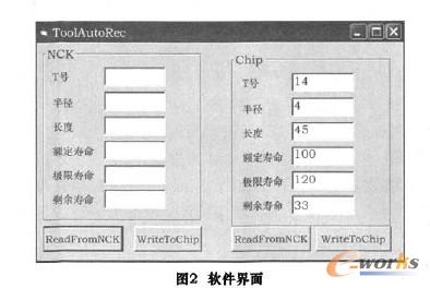 如图