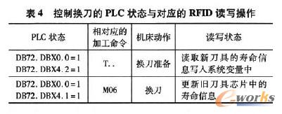如图