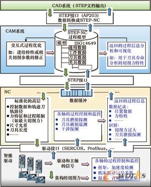 如图