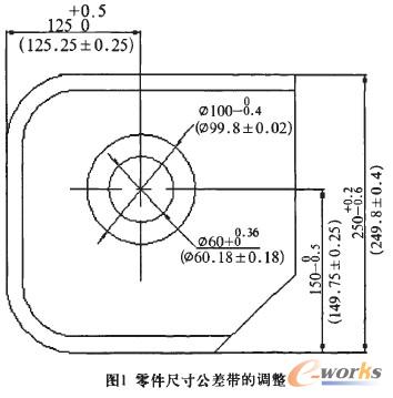 零件尺寸公差带的调整