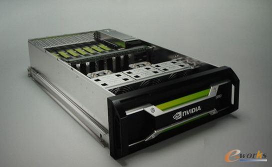 NVIDIA视觉计算设备（GRID VCA）