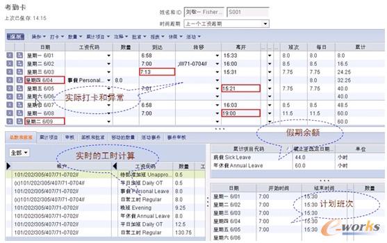 图3 集中式精益化考勤管理
