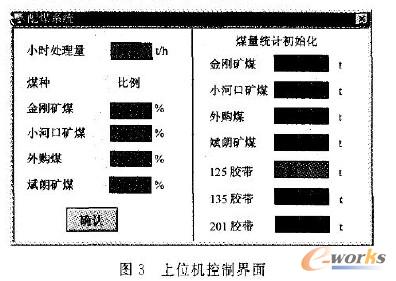 控制界面