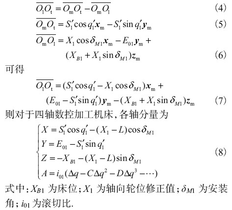 公式