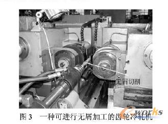 即为为无屑加土的齿轮冷轧机