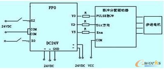 热轧线层流冷却控制原理