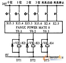 夹具控制原理图