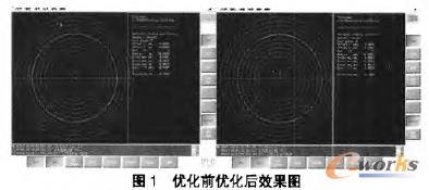 优化前优化后效果图
