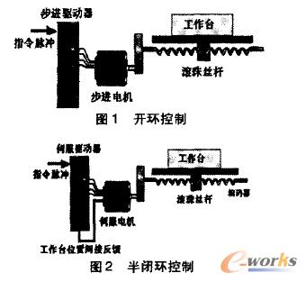 给大爷跪了