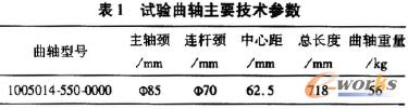 验曲轴主要技术参数