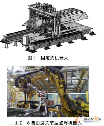 工业机器人在汽车大型覆盖件生产中的应用现状