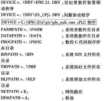 数控