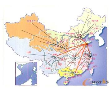 关于制造企业的物流信息化概况的在职毕业论文范文