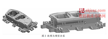 模具