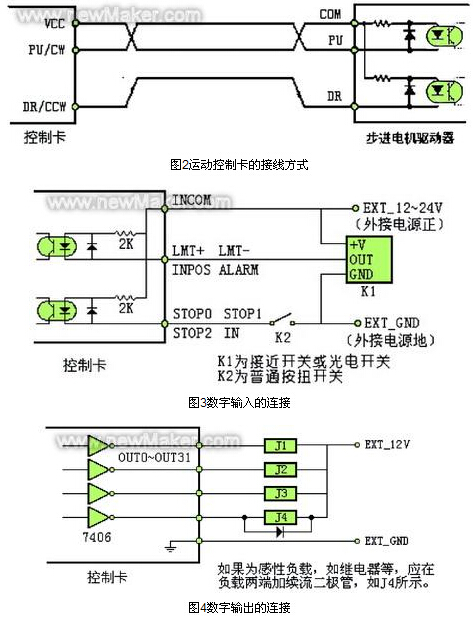 运动控制卡的接线方式