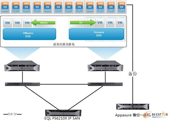 孙瑞正 青岛金王集团 CIO_其他栏目_文库_中国