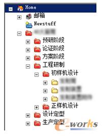按项目管理