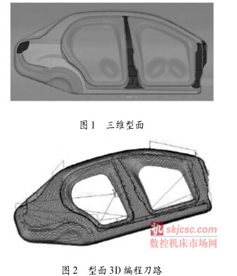 3D 自动化加工相关内容