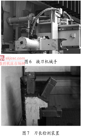 自动加工过程中对刀具