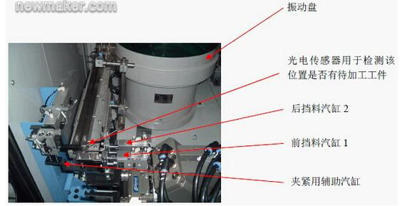 图5 自动上料区域(正面) 用三爪卡盘配置专用卡爪及自动卡盘开闭确认来实现对工件的卡持和加工,当光电传感器检测到无料时,前挡料气缸1 伸出,后挡料气缸2 缩回。当光电传感器检测有料时后挡料气缸2 伸出,夹紧用辅助气缸(图6)夹紧工件,前挡料气缸1 缩回,夹紧用辅助气缸伸出。当控制振动盘运转的光电开关检测不到工件时,振动盘开始向上输送工件,光电开关检测到工件后,振动盘停止工作。