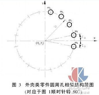 结构简图