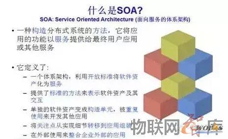 中国工业4.0落地战略：一个网络、两大主题、三项集成、八项计划以及大数据分析