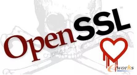 OpenSSL