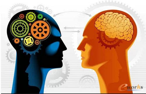 海量数据处理分析中的三个问题和经验总结_大数据_基础信息化_文章_中国最具影响力的企业信息化门户网和在线社区