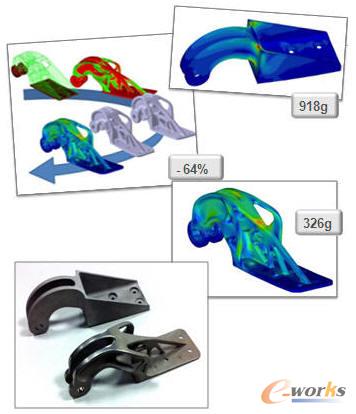 仿真与优化技术激发3D打印潜力_CAE_产品创