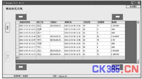 FID读写器读写性能测试_自动识别技术_工业自