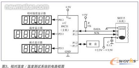 温度测试系统应用电路