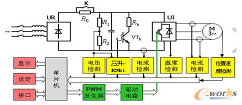 驱动电路