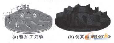 生成粗加工刀轨及仿真加工结果