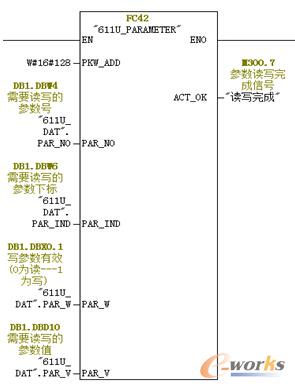 人机界面变量地址表