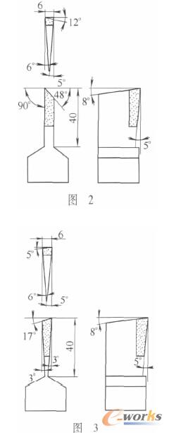 加工工艺方案