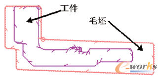 图5 显示工件及毛坯边界