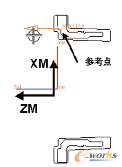 图9 选择参考点