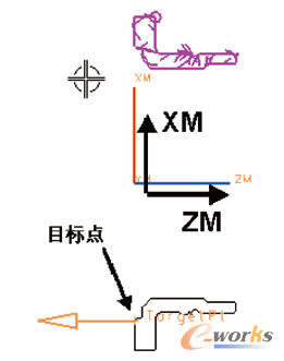 图10 选择目标点