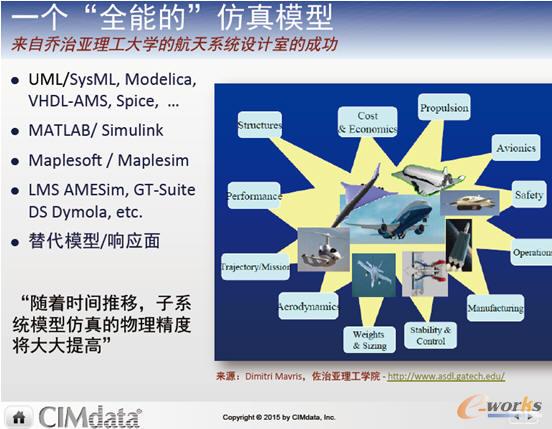 全能的仿真模型