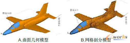 图1 飞机在CADFEKO中的电磁模型