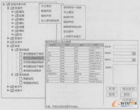 零件族的建立和事物特性表的编辑示意图