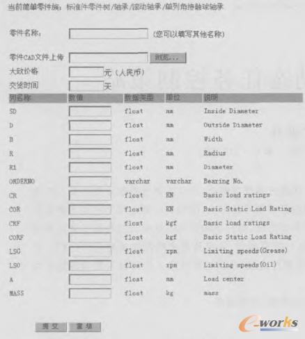 单列角接触球轴承的零件添加