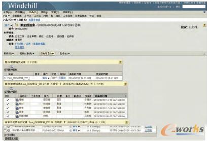 工作流定义界面
