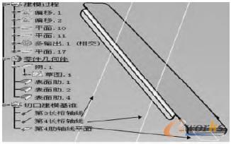 翼肋基体