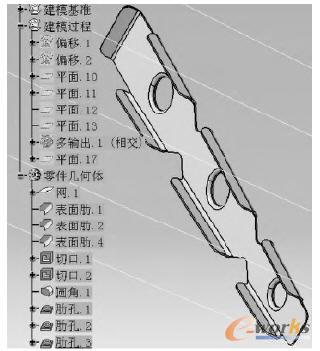 特征拼接