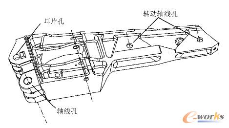 图1 某型飞机复杂模锻件轴侧视图