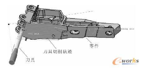 图5 零件外形程序加工轨迹