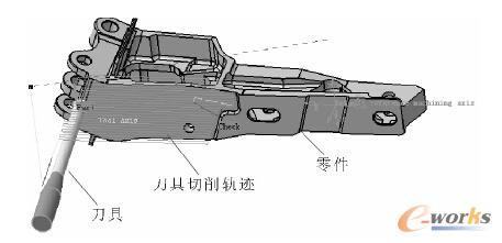 航空复杂模锻件的高速加工技术_CAM_产品创