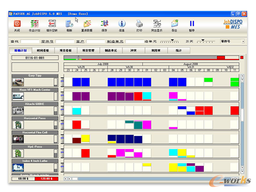 图4 图形化的JobDISPO APS高级排产