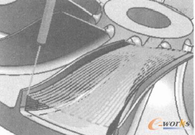 图2 回放刀路模拟进刀图
